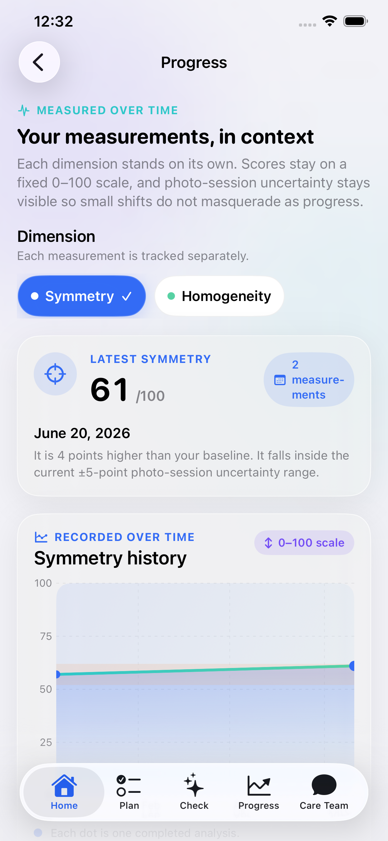 maxxlook progress screen with measurement history